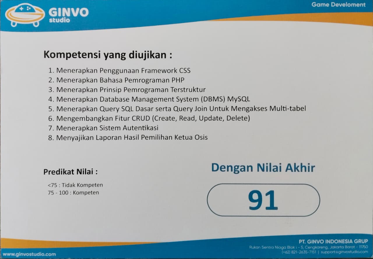 Sertifikat Belajar Dasar Pemrograman Web